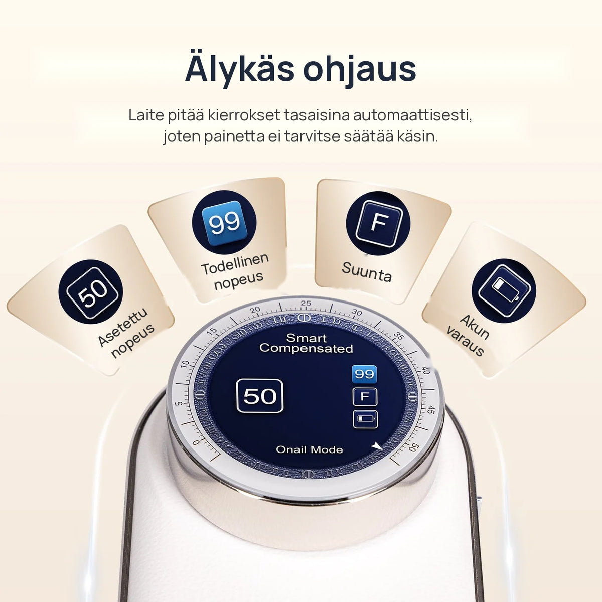 ONAIL Pro Max sähköviilan näyttö: asetettu nopeus, todellinen nopeus, pyörimissuunta ja akun varaus